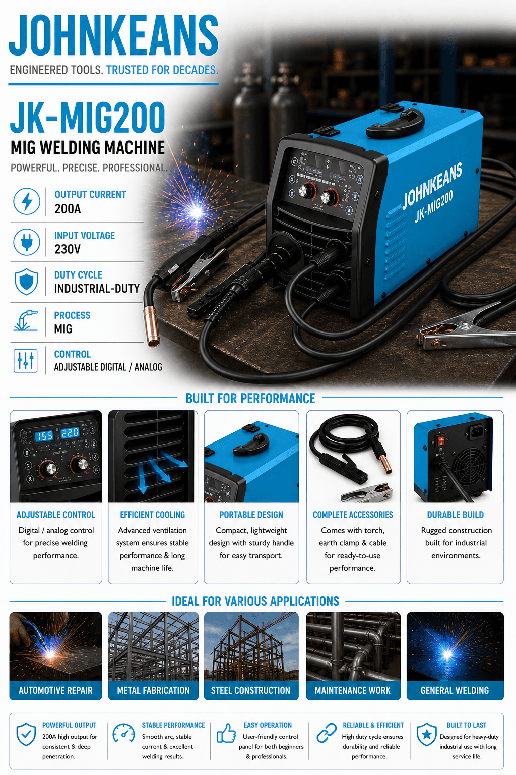 Johnkeans 200A MIG Welding Machine - Image 5