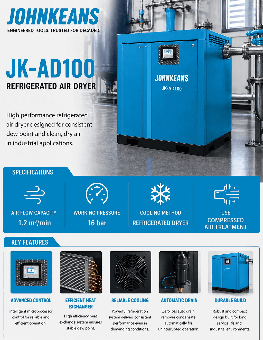 Johnkeans 1.2m³/min Compressed Air Dryer - Image 3