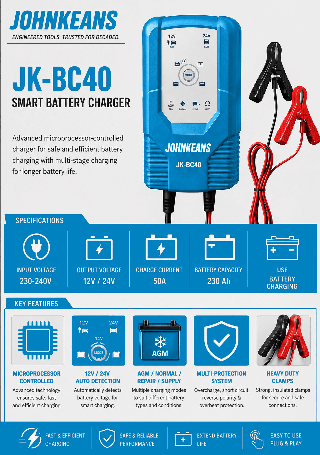 Johnkeans 12V/24V Industrial Battery Charger - Image 3