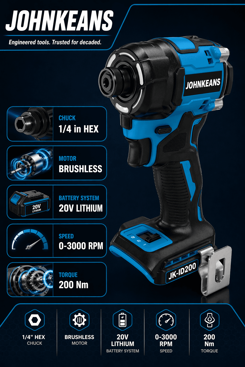 Johnkeans 20V Brushless 1/4 in Compact Impact Driver - Image 4