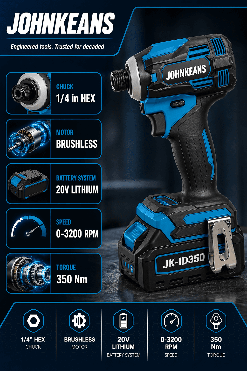 Johnkeans 20V Brushless 1/4 in Heavy Duty Impact Driver - Image 3