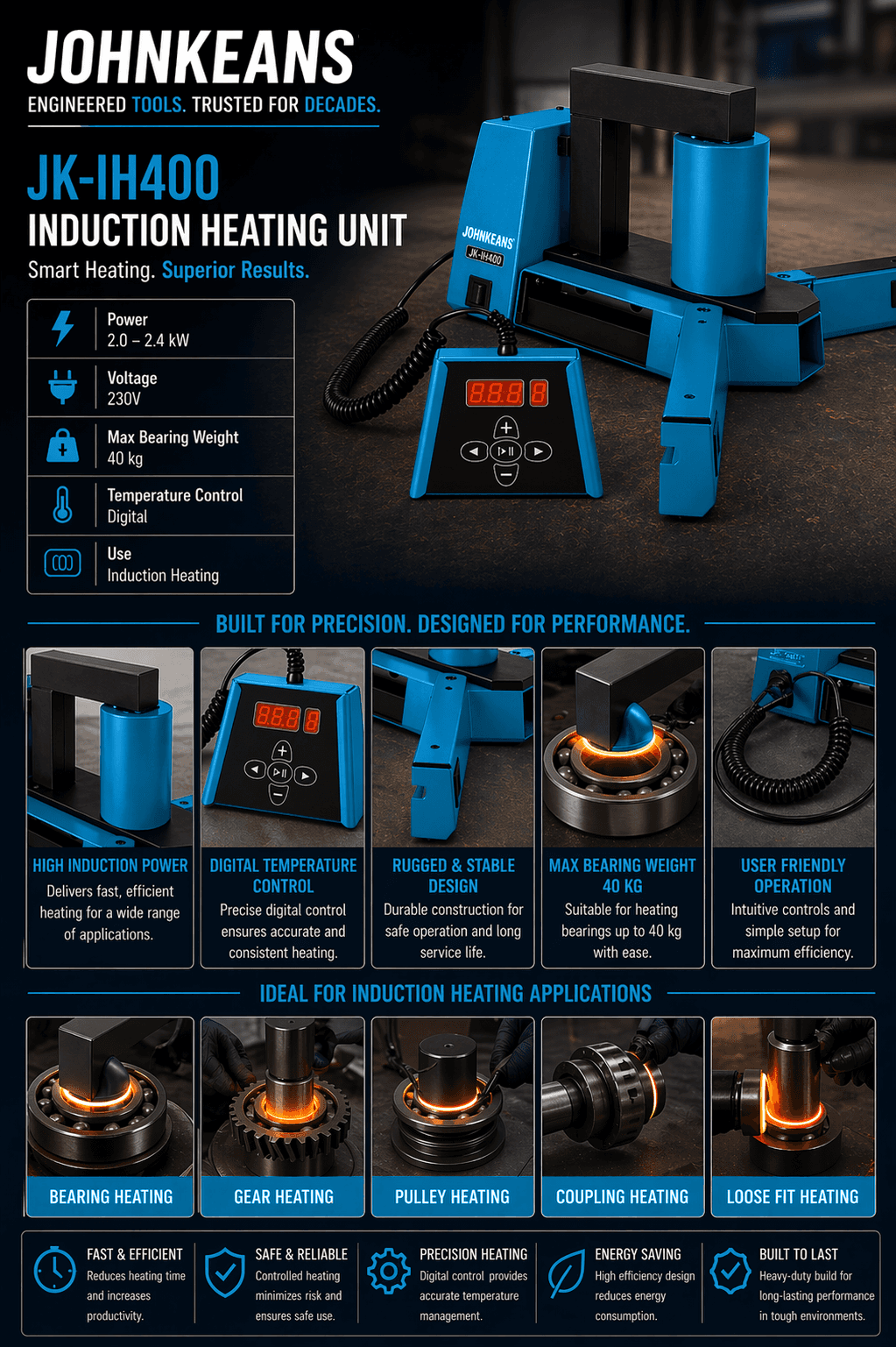 Johnkeans 40kg Bearing Induction Heater - Image 3