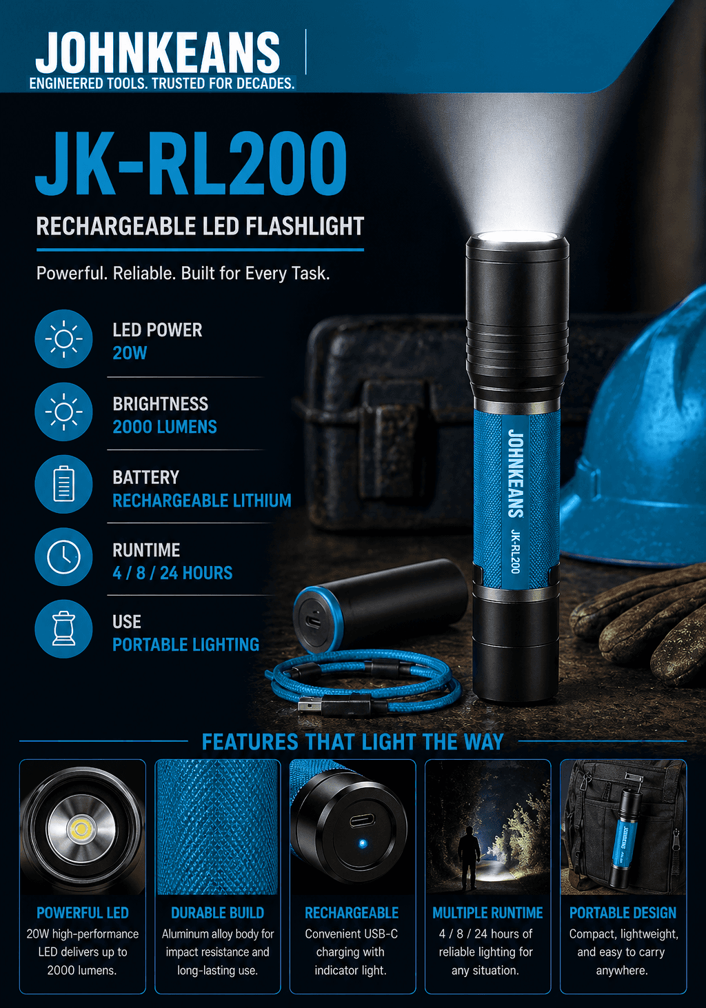 Johnkeans 20W Rechargeable Work Light - Image 5