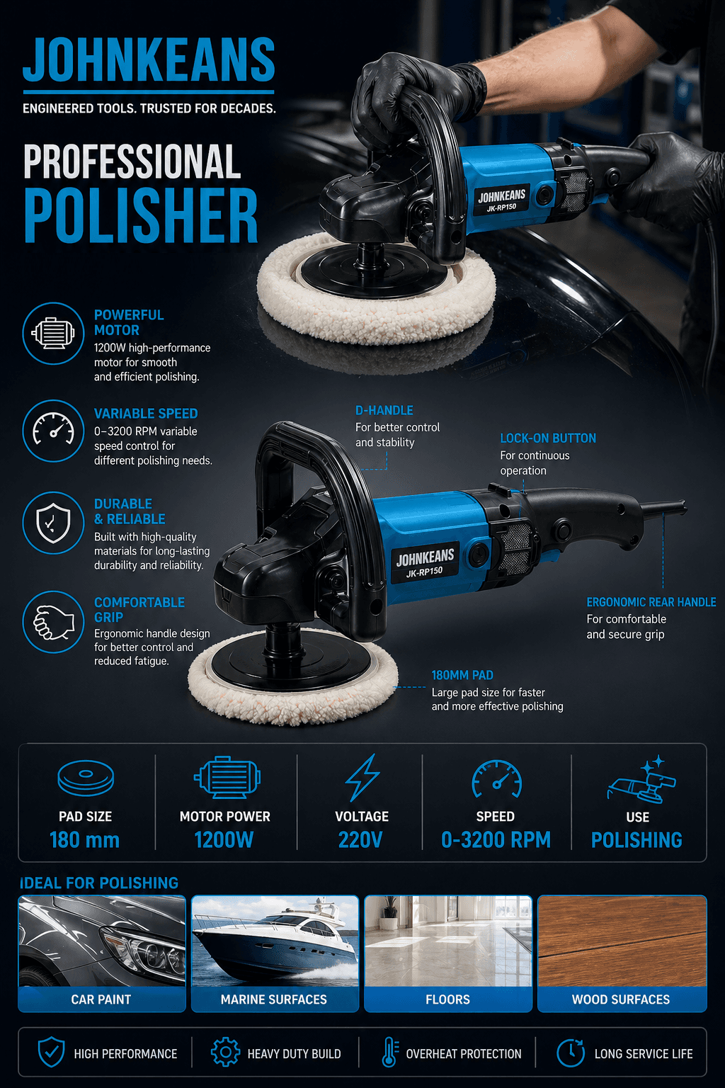 Johnkeans 150mm Rotary Polisher - Image 3