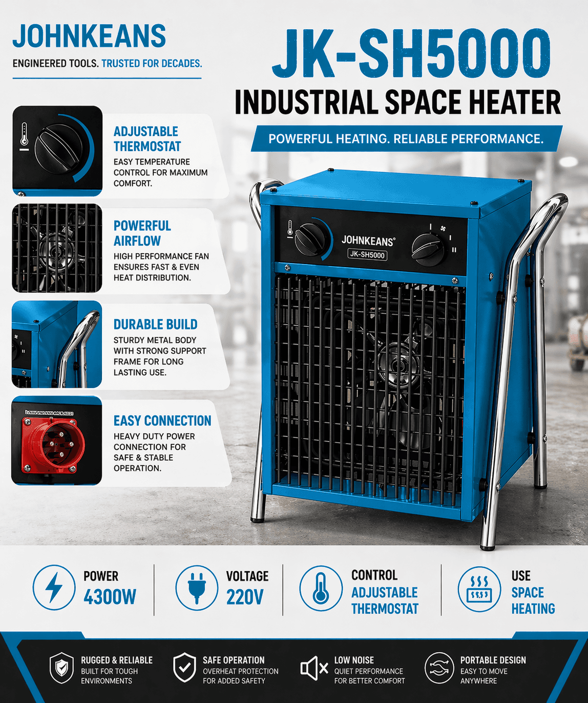 Johnkeans 5000W Industrial Space Heater - Image 5